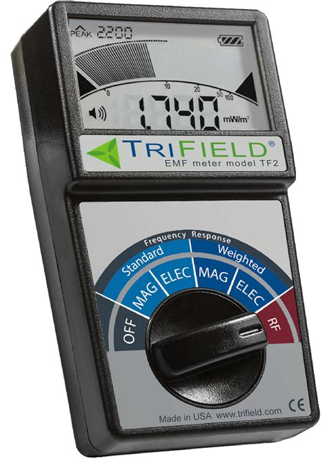 electric meter box radiation|types of emf meters.